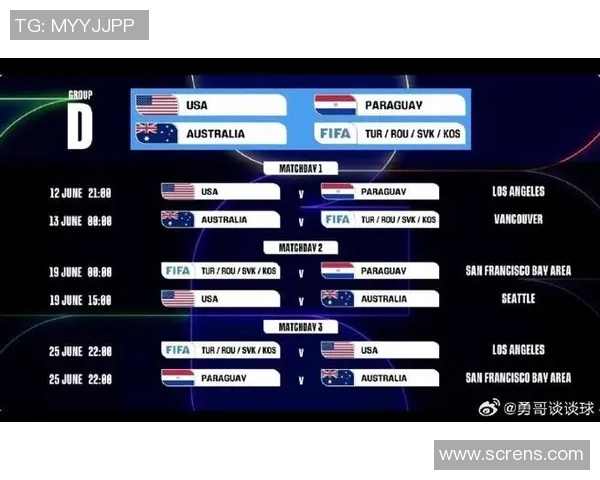 2026年美加墨世界杯分组组织概况一览，哈兰德姆巴佩比武