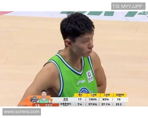 山东大胜天津!三外合砍52分,陈林坚三分5中5,谢智杰前进!